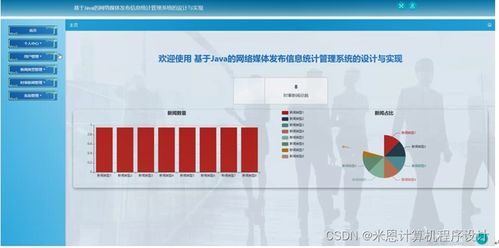 基于java的网络媒体发布信息统计管理系统的设计与实现r13149计算机毕设jsp